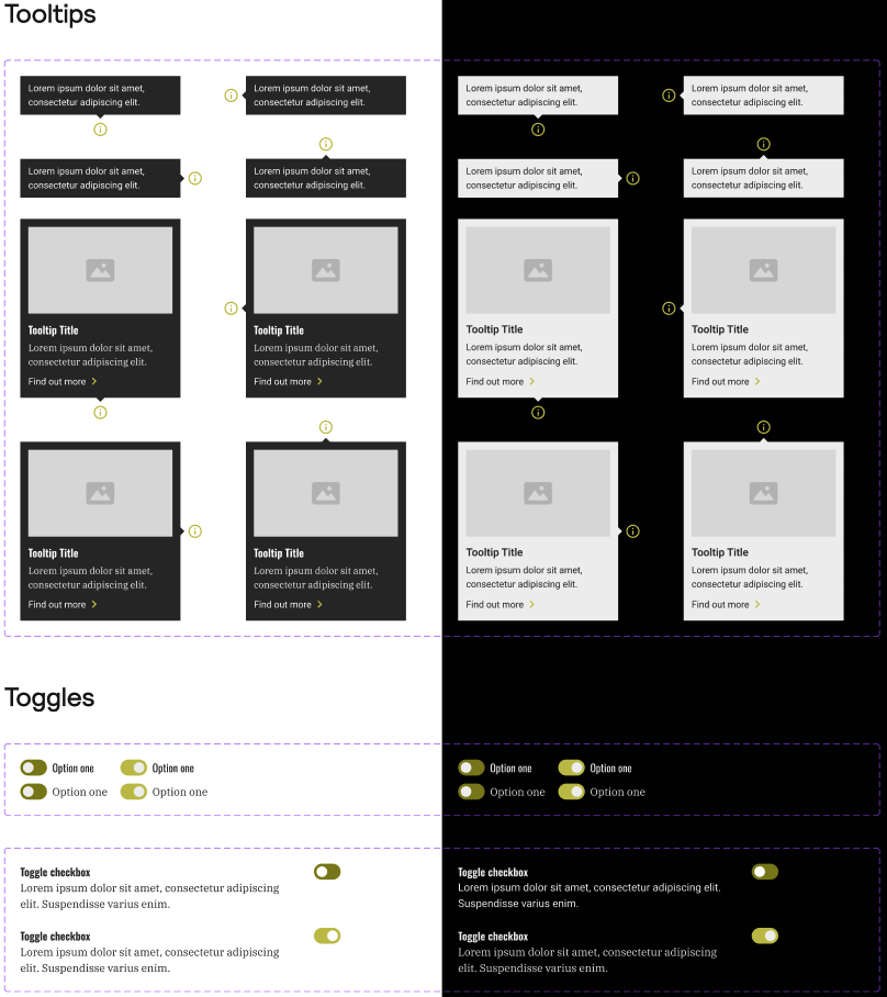 les différents boutons utilisables